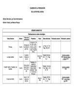 cuadros-de-la-produccion-raul-novau-tapa